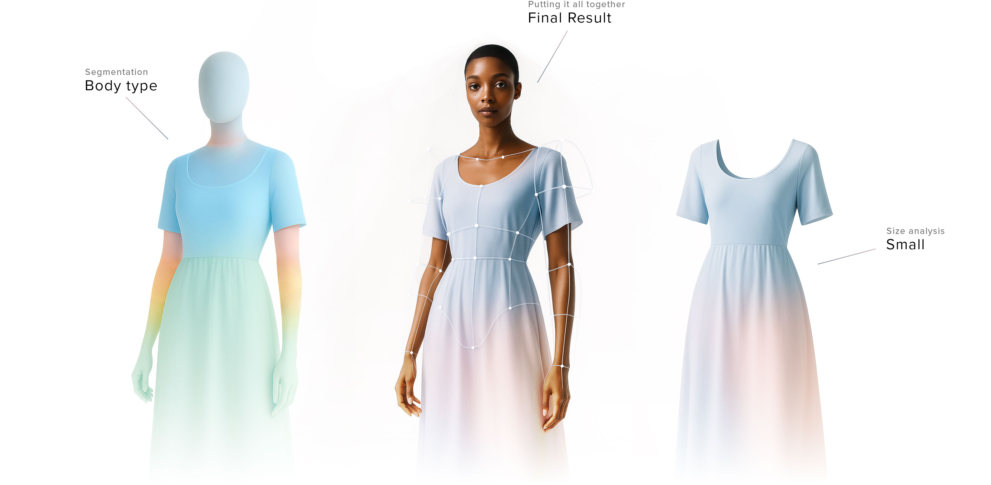 Styleshifter's comprehensive virtual try-on and size recommendation experience